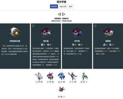 崩铁知更鸟行迹爆料最新,揭秘游戏背后不为人知的秘密